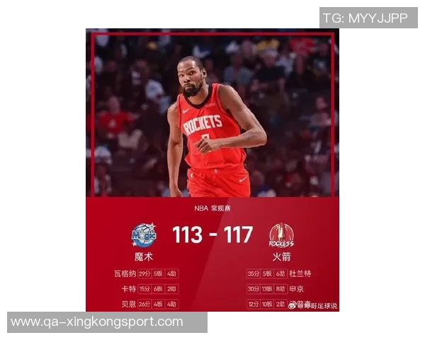 新援对球队战力提升影响评估杜兰特遥遥领先预测达73